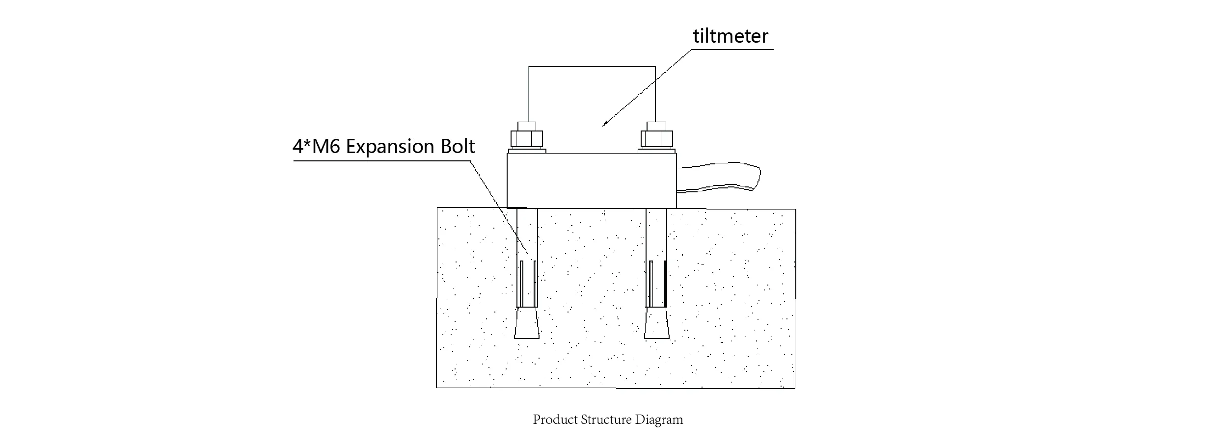Nagibni merilnik JMQJ-7315ADS slika 7
