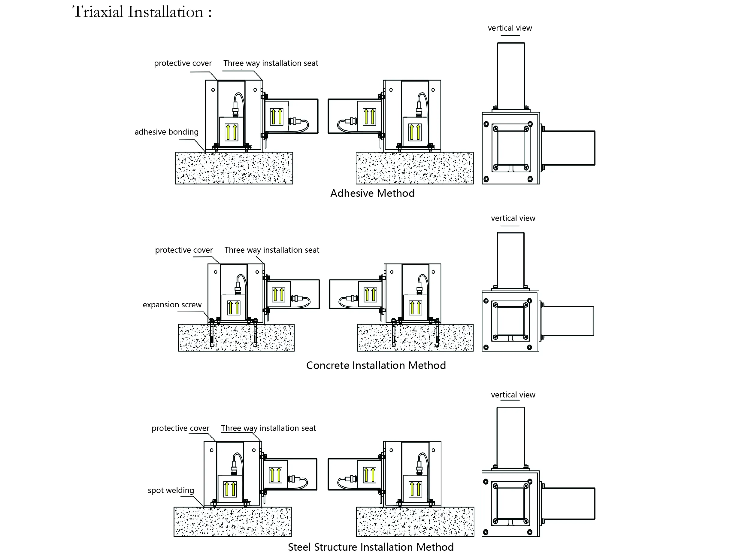 Merilnik pospeška（enoosni）JMCZ-2081 slika 9