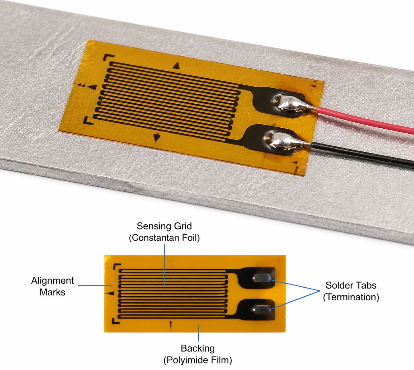  Merilnik napetosti vibracijske žice (VWSG)
