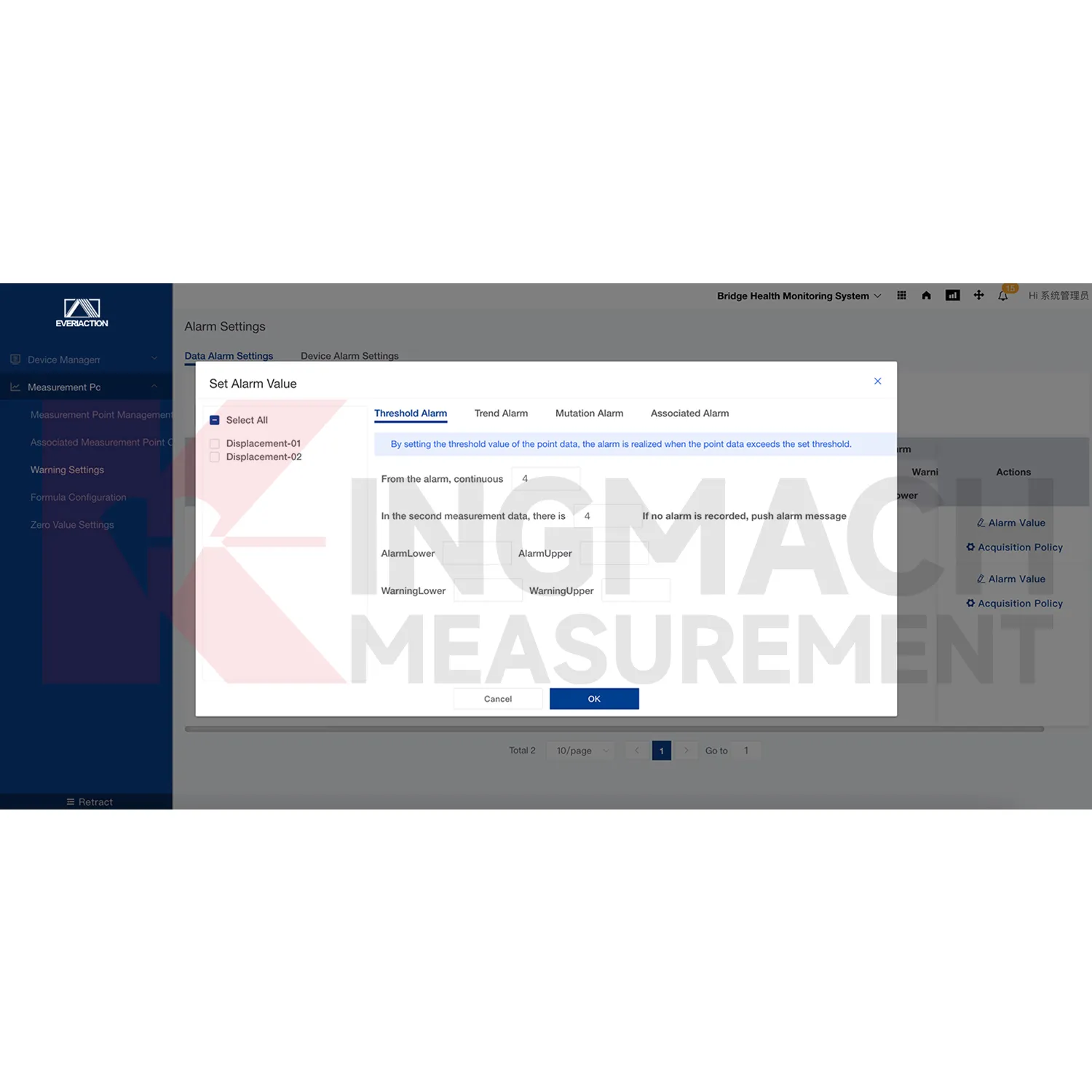 Platforma programske opreme sistema za spremljanje, slika 4
