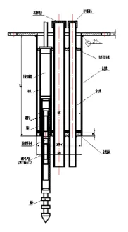 Pametni večtočkovni merilnik pomikov JMDL-31XXAT slika 7